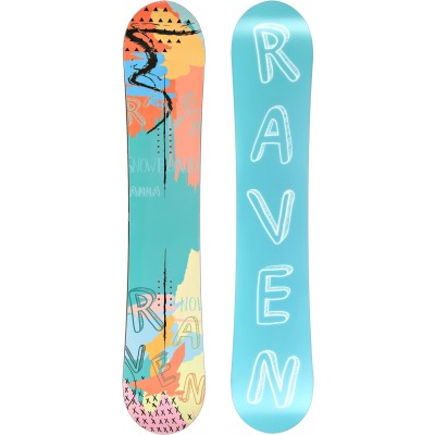 Snowboard Deszka
