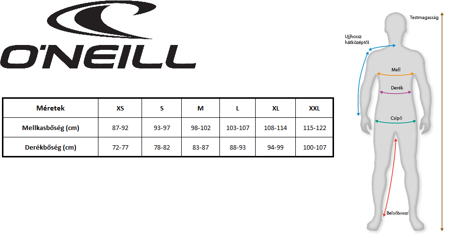 O'Neill O'Neill